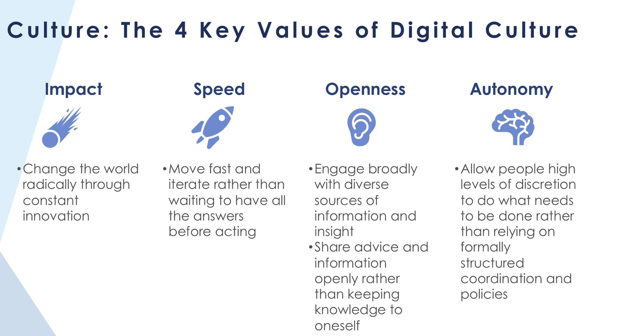 Digital Transformation in Traditional Organizations. It all starts with Culture. 4