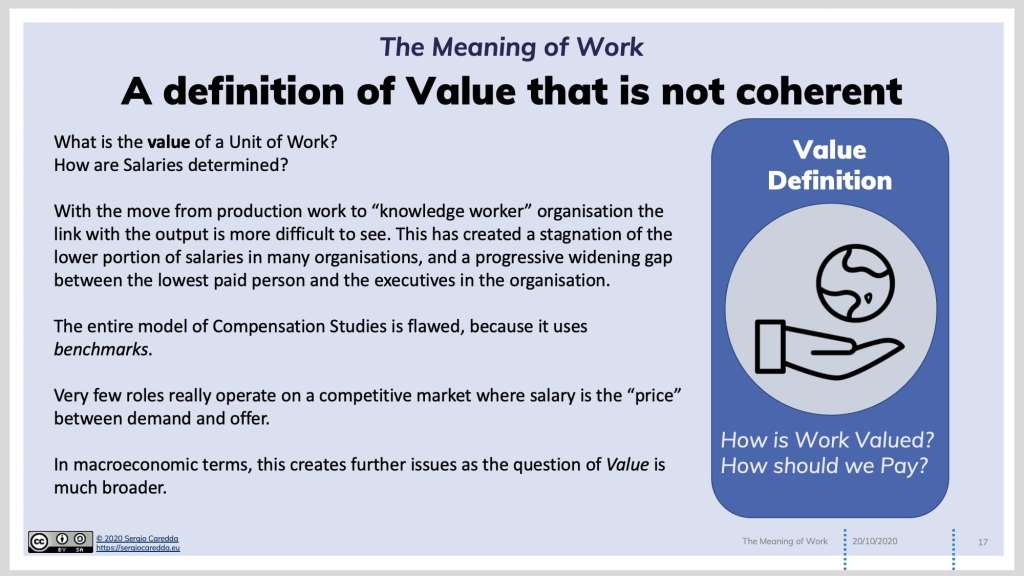 Fig.4: We need to redefine the concept of Value of Work.